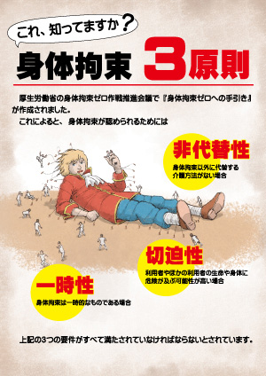 身体拘束3原則（一時性・切迫性・非代替性）