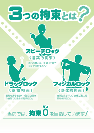 3つの拘束とは（スピーチロック・ドラッグロック・フィジカルロック）